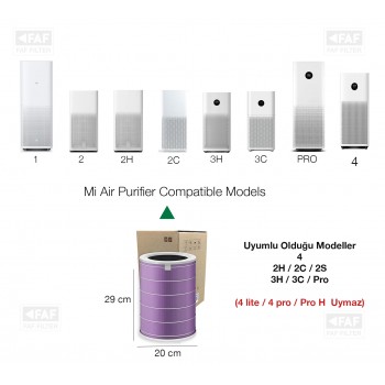 Xiaomi Mi Air Purifier Antibakteriyel Hepa Filtre EKO Filtre Rfid Etiketli 4 / 2H / 3H / 3C / 3H / 2S / PRO Uyumlu 